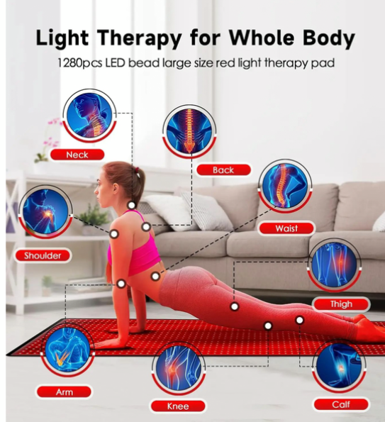 Health and Wellness Products