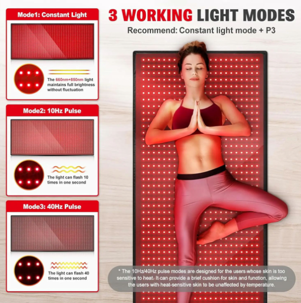 Health and Wellness Products